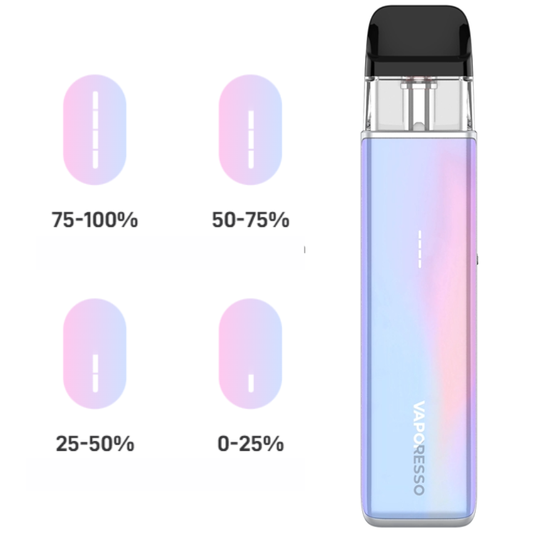 e papieros pod vaporesso xros 5 mini led
